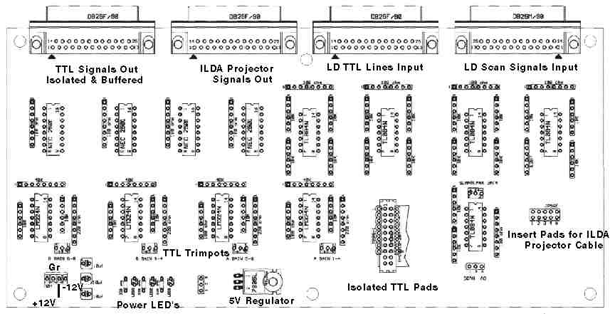 TomcatLayout1.jpg